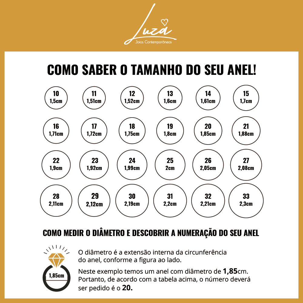 Tamanhos de Anel